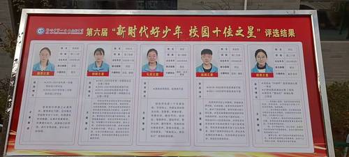 郑州市第一〇七高级中学2021年度“校园十佳之星”